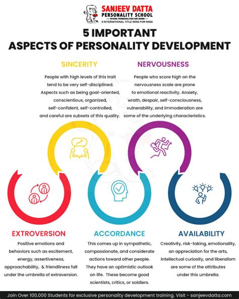 personality test disparate impact|benefits of personality testing.